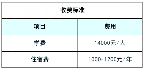 匯總,！天津市大學(xué)軟件學(xué)院聯(lián)合四校軟件工程考生須知!