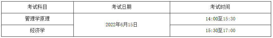 2022年天津財經(jīng)大學珠江學院專升本專業(yè)課考試及準考證打印