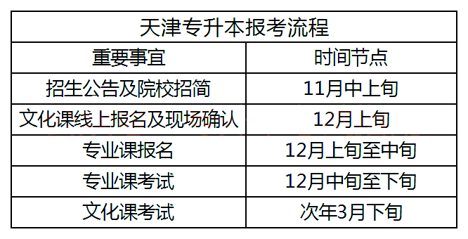 天津全1 (1).png