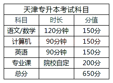 天津全2 (1).png