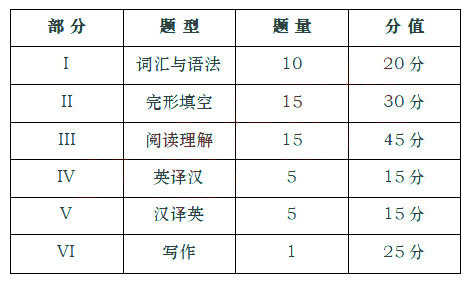 天津英語 (1).png