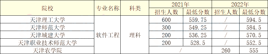 在選擇天津?qū)Ｉ径?zhàn)之前建議你先看一下這篇文章_1 (1).png