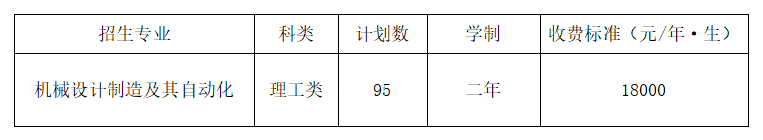 2023年天津理工大學(xué)中環(huán)信息學(xué)院專升本專業(yè)課考試須知1 (1).png