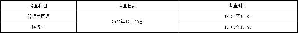 官方,！2023年天津財(cái)經(jīng)大學(xué)珠江學(xué)院專升本專業(yè)課報(bào)名通知,！