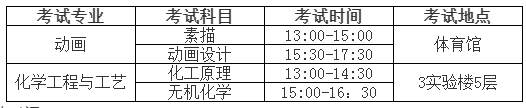 2023年天津?qū)Ｉ靖髟盒I(yè)課考試時(shí)間.png