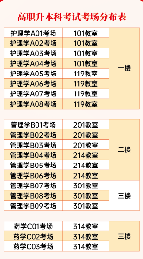 考場圖