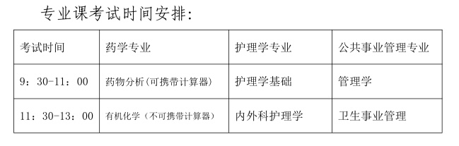 考試時間